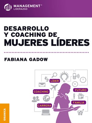cover image of Desarrollo y coaching de mujeres líderes